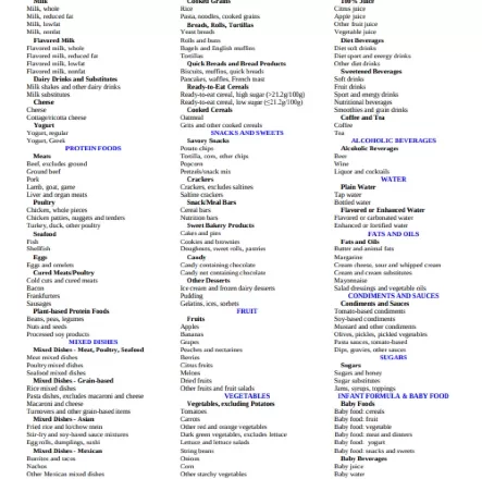 What We Eat In America Food Categories